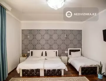 Разная недвижимость, 500 м², посуточно