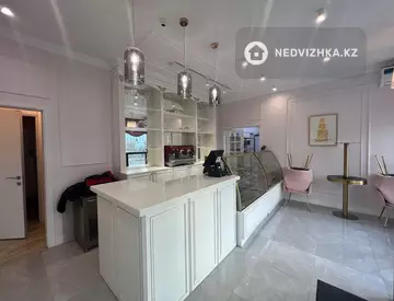 Общепит в в жилом доме, этаж 1, 68 м²