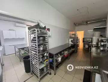 Общепит в в жилом доме, этаж 1, 68 м², на длительный срок