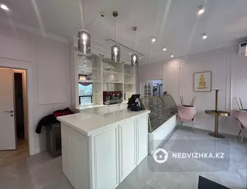 Общепит в в жилом доме, этаж 1, 68 м², на длительный срок