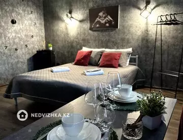 1-комнатная квартира, этаж 4 из 4, 30 м², посуточно