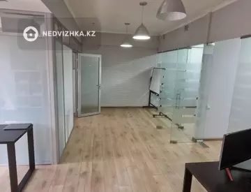 Офисное помещение, этаж 4 из 9, в бизнес-центре, 96 м²