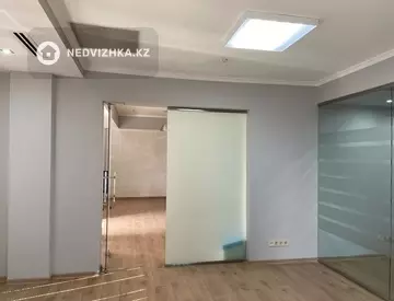 Офисное помещение, этаж 4 из 9, в бизнес-центре, 96 м²