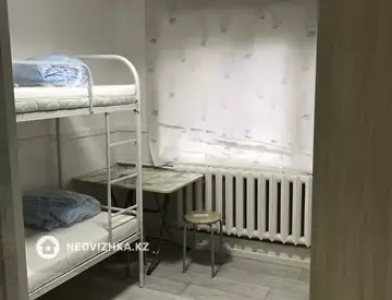 Разная недвижимость, 100 м², на длительный срок