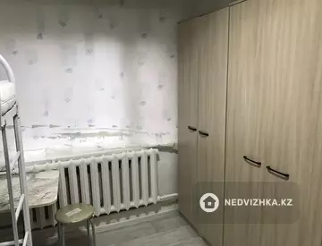 Разная недвижимость, 100 м², на длительный срок