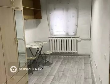 Разная недвижимость, 100 м², на длительный срок