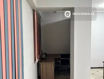 Офисное помещение, этаж 2 из 3, в бизнес-центре, 60 м²