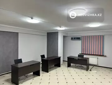 Офисное помещение, этаж 2 из 3, в бизнес-центре, 60 м²