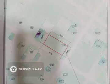 Участок 8.0 соток