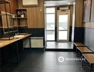 Готовый бизнес, в жилом доме, этаж 1 из 1, 40 м²