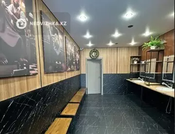 Готовый бизнес, в жилом доме, этаж 1 из 1, 40 м²