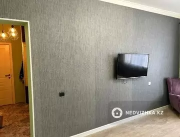 1-комнатная квартира, этаж 2 из 8, 36 м²