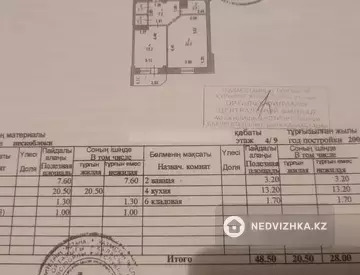 2-комнатная квартира, этаж 4 из 9, 48 м²