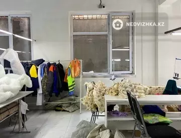 Готовый бизнес, в жилом доме, этаж 1 из 10, 234 м²