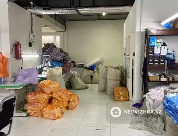 Готовый бизнес, в жилом доме, этаж 1 из 10, 234 м²