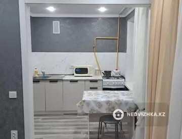 1-комнатная квартира, этаж 2 из 5, 35 м², посуточно