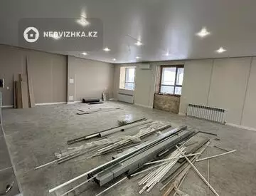 Общепит в в жилом доме, этаж 1 из 6, 145 м²