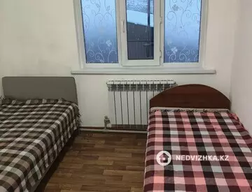 Разная недвижимость, 25 м², на длительный срок