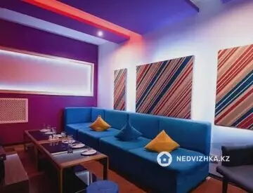 Общепит в отдельно стоящее здание, этаж 1 из 2, 800 м²