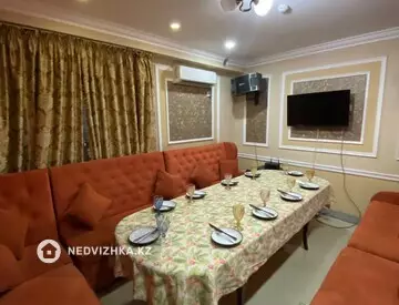 Общепит в отдельно стоящее здание, этаж 1 из 2, 800 м²