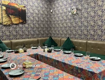 Общепит в отдельно стоящее здание, этаж 1 из 2, 800 м²