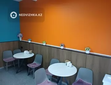 Готовый бизнес, отдельно стоящее здание, этаж 1 из 1, 16 м²