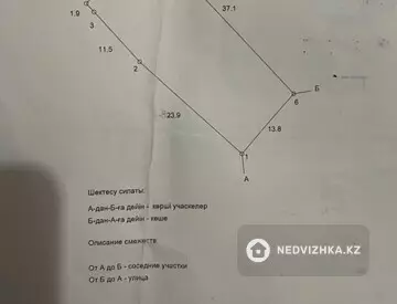 Участок 5.5 соток