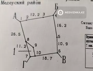 Участок 5.5 соток
