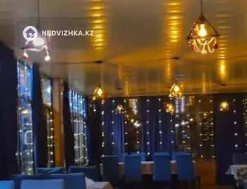 Общепит в отдельно стоящее здание, этаж 2 из 2, 800 м²