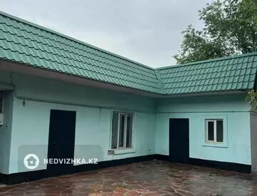 10-комнатный дом, 23 соток, 566 м²