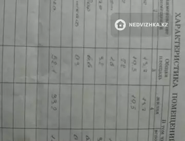 2-комнатная квартира, этаж 3 из 5, 52 м²