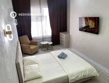 1-комнатная квартира, этаж 9 из 9, 50 м², посуточно