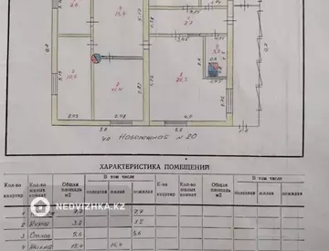 5-комнатный дом, 25 соток, 87 м²