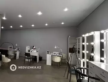 Готовый бизнес, в бизнес-центре, этаж 4 из 5, 47 м²