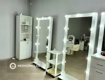 Готовый бизнес, в бизнес-центре, этаж 4 из 5, 47 м²