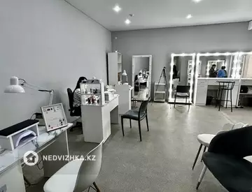 Готовый бизнес, в бизнес-центре, этаж 4 из 5, 47 м²