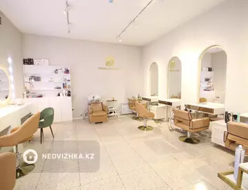 Готовый бизнес, в жилом доме, 2 этажа, 210 м²