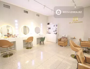 Готовый бизнес, в жилом доме, 2 этажа, 210 м²