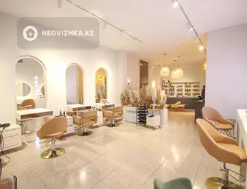 Готовый бизнес, в жилом доме, 2 этажа, 210 м²