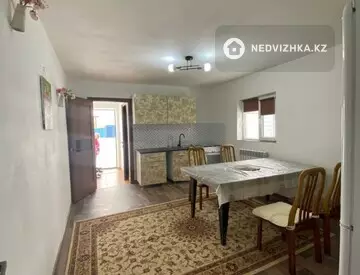 Разная недвижимость, 45 м², на длительный срок