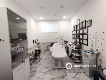 Готовый бизнес, в жилом доме, этаж 1, 194 м²