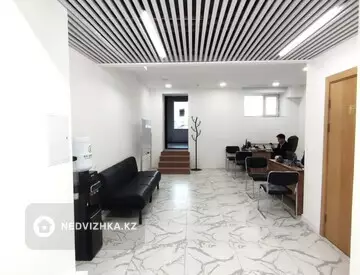 Готовый бизнес, в жилом доме, этаж 1, 194 м²