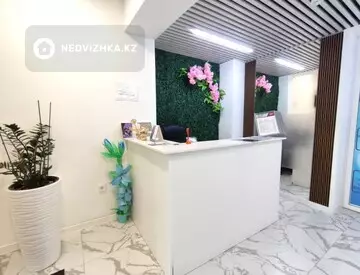 Готовый бизнес, в жилом доме, этаж 1, 194 м²