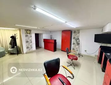 Готовый бизнес, в жилом доме, этаж 1 из 1, 60 м²