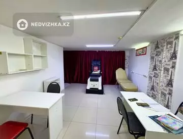 Готовый бизнес, в жилом доме, этаж 1 из 1, 60 м²