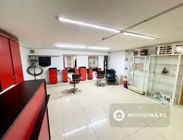 Готовый бизнес, в жилом доме, этаж 1 из 1, 60 м²