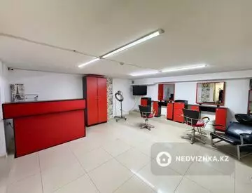 Готовый бизнес, в жилом доме, этаж 1 из 1, 60 м²