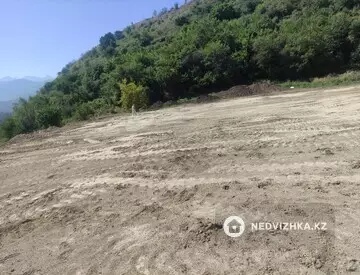 Участок 20.0 соток