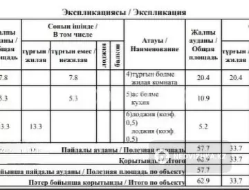 2-комнатная квартира, этаж 15 из 20, 63 м²