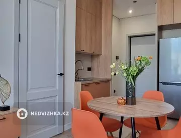 2-комнатная квартира, этаж 8 из 10, 36 м², На длительный срок